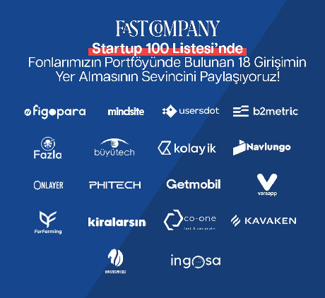 Fast Company Startup 100 Listesi’nde fonlarımızın portföyünde bulunan 18 girişimin yer almasının sevincini yaşıyoruz!